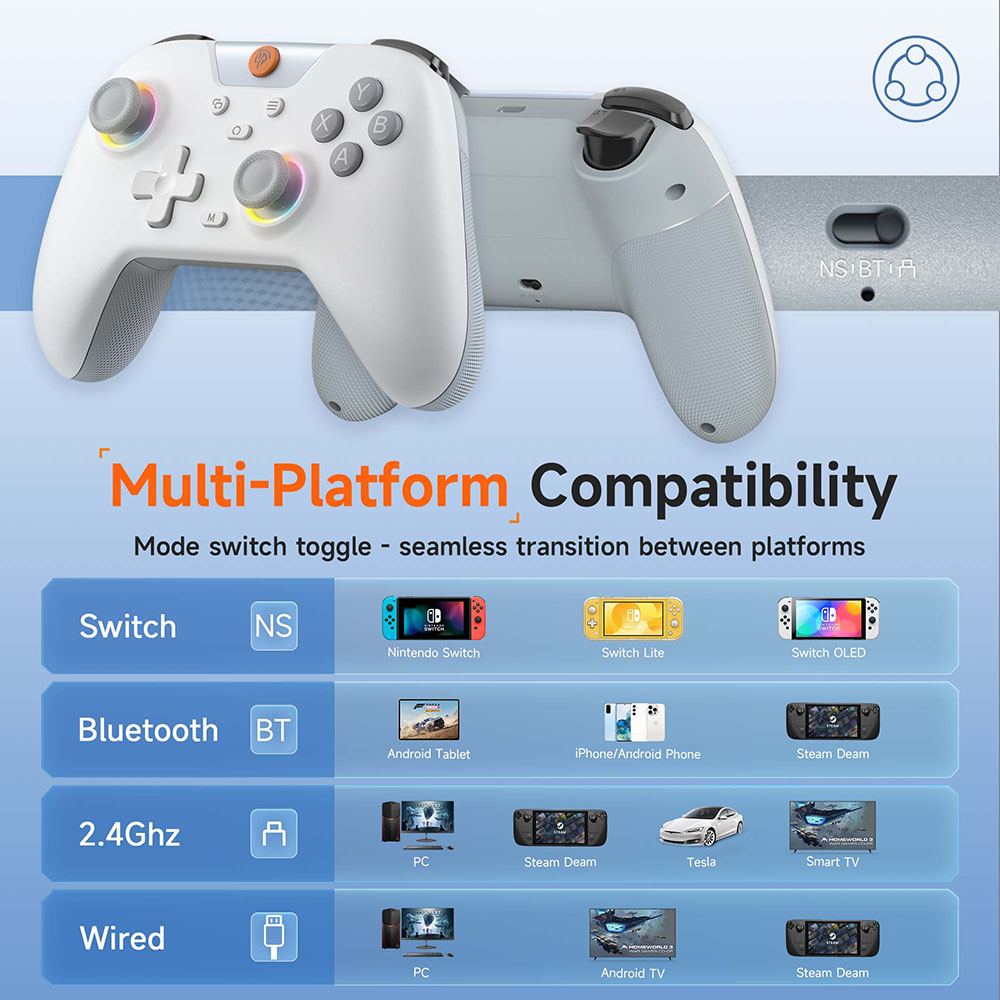 EasySMX X05 Wireless Gamepad B - Pc Gaming Victus 评论和价格