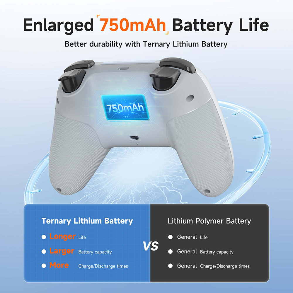 EasySMX X05 Wireless Gamepad B - Pc Gaming Victus 评论和价格