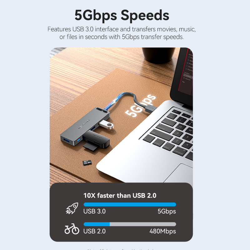 Vention USB Hub High Speed 4 P - Usb Hub Gaming 评论和价格