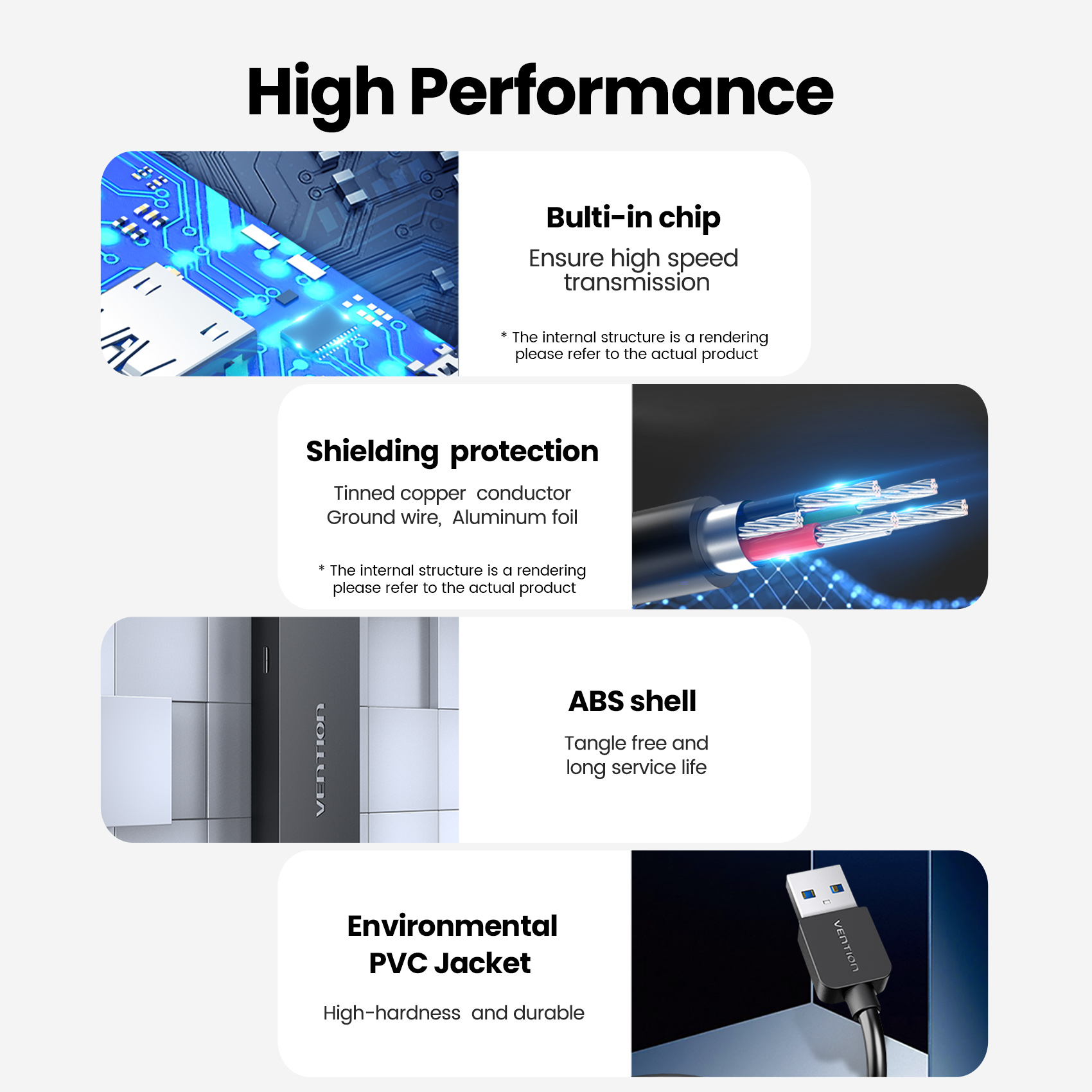 Vention USB Hub High Speed 4 P - Usb Hub Gaming 评论和价格
