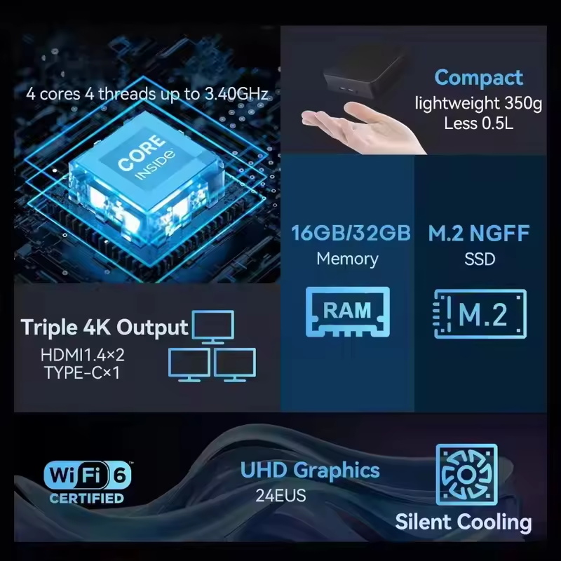 2026 Gaming Mini PC Intel Core - Pc Gaming Cpu 评论和价格